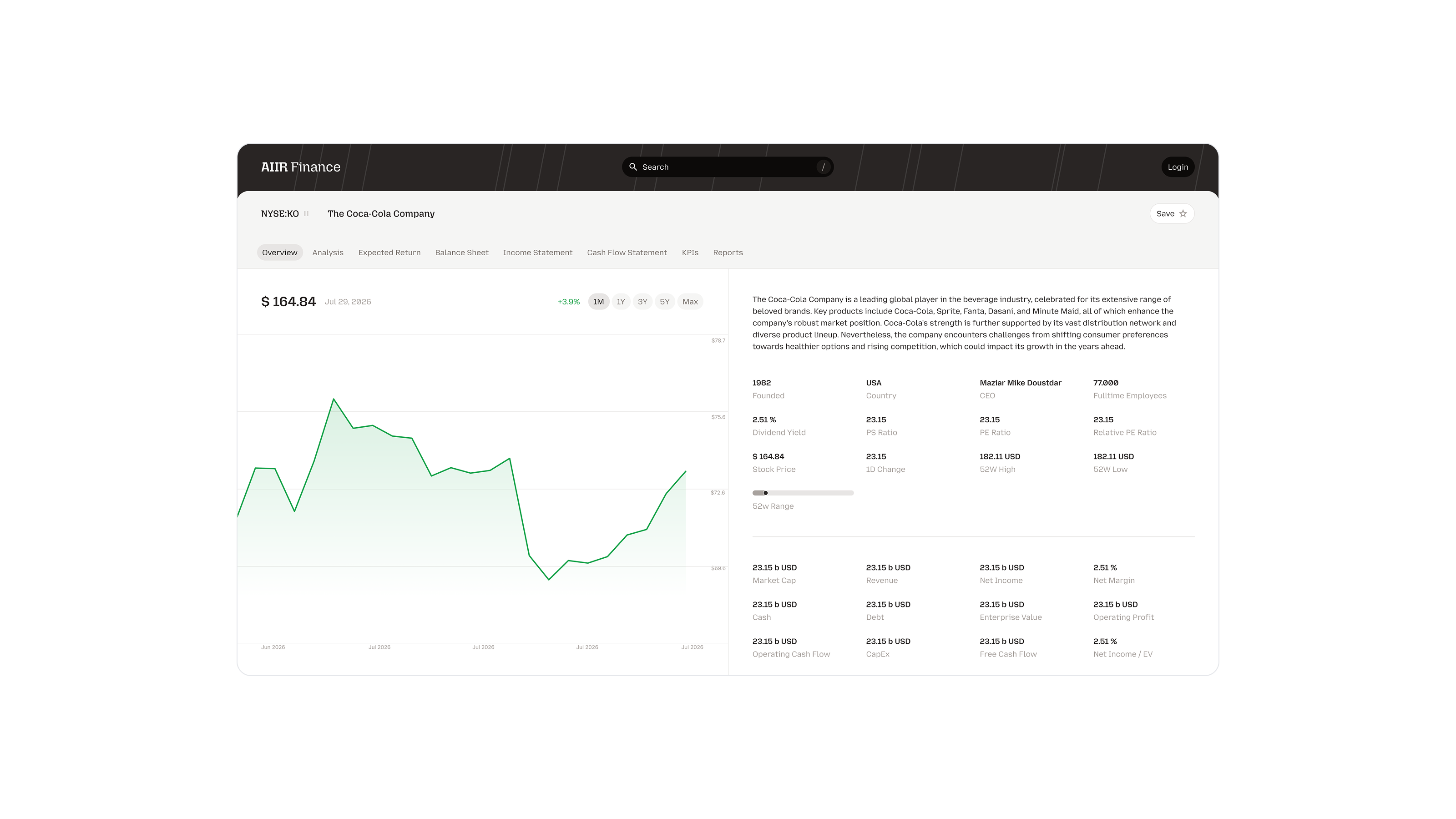 AIIR Finance interface detail