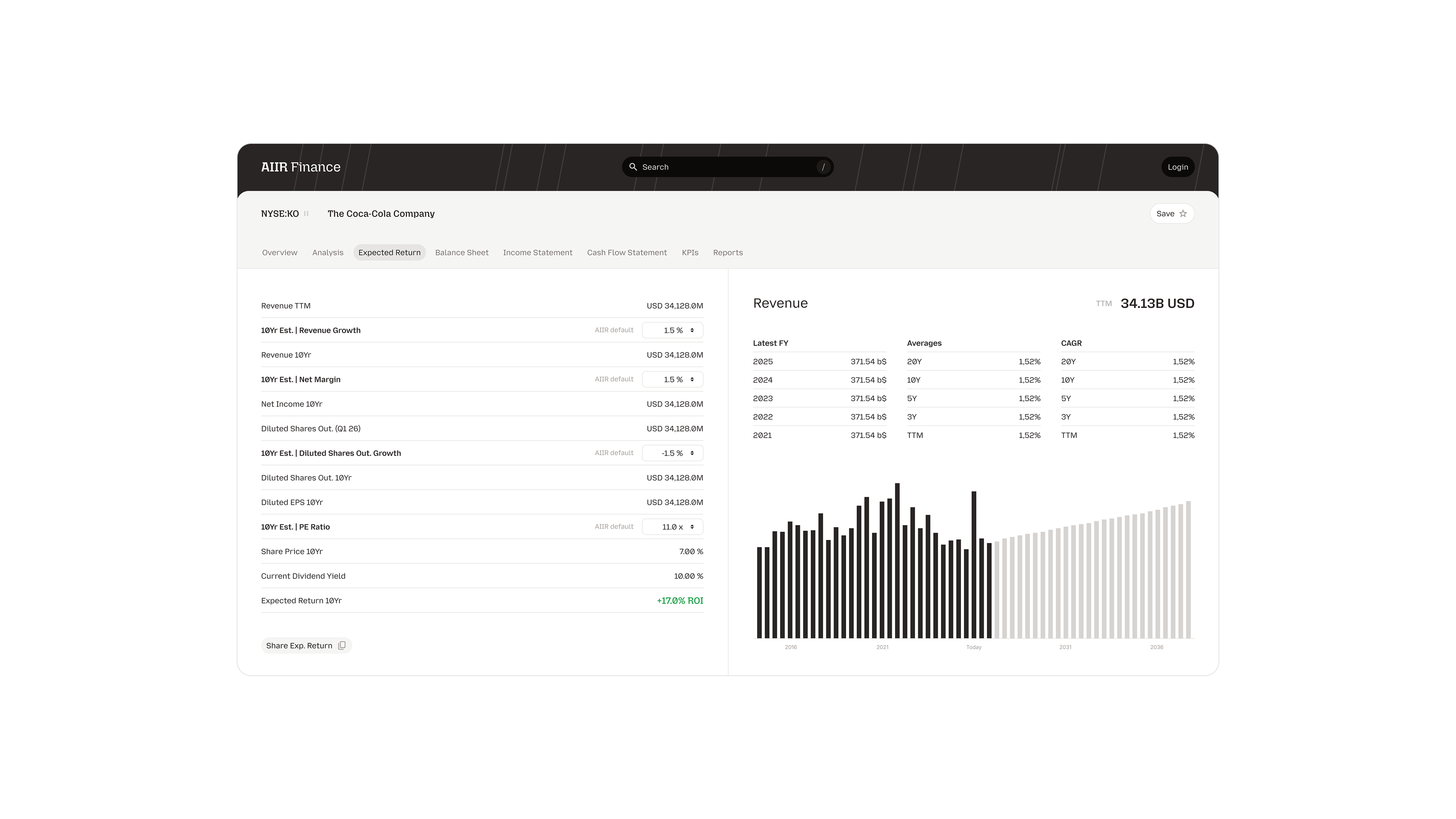 AIIR Finance interface variation